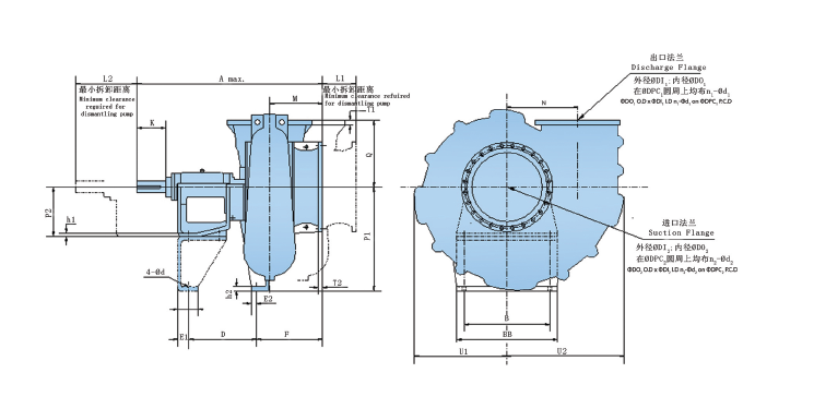 Flue Gas Desulfurization Pump