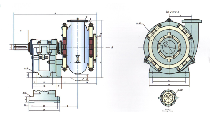 DG Series Dredge Pump