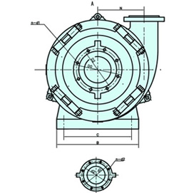 DG Series Gravel Pump